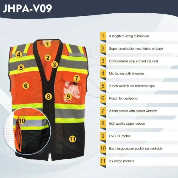 Industrial Strength High-Visibility Safety Vest with 360° Reflection | ANSI-Compliant Workwear | Custom OEM Solutions